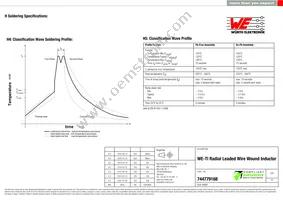 744779168 Datasheet Page 4