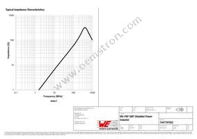 7447797022 Datasheet Page 3