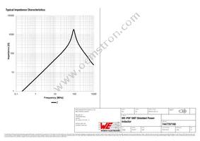 7447797180 Datasheet Page 3