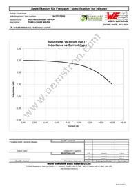 7447797300 Datasheet Page 2