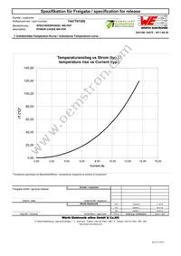 7447797300 Datasheet Page 3