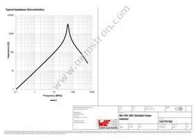 7447797360 Datasheet Page 3