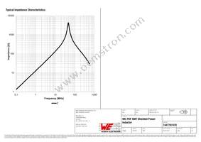 7447797470 Datasheet Page 3