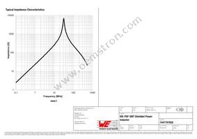 7447797820 Datasheet Page 3