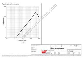 7447798022 Datasheet Page 3