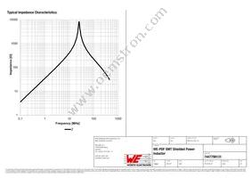 7447798131 Datasheet Page 3