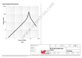 7447798250 Datasheet Page 3