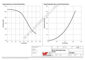 7447798271 Datasheet Page 2