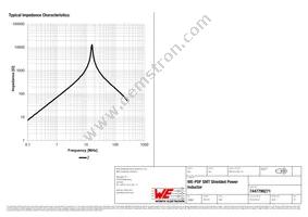 7447798271 Datasheet Page 3