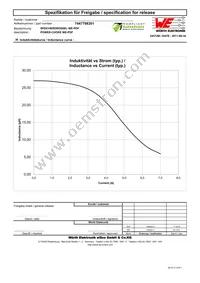 7447798301 Datasheet Page 2