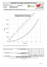 7447798301 Datasheet Page 3