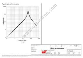 7447798470 Datasheet Page 3