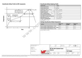 7447798620 Datasheet Page 5