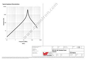 7447798720 Datasheet Page 3