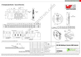 744782033 Datasheet Page 2