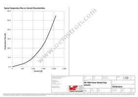 74479275210 Datasheet Page 3