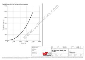 74479276124 Datasheet Page 3