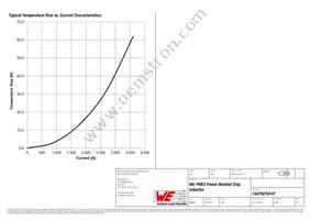 74479276147 Datasheet Page 3