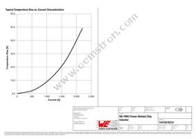 74479276210 Datasheet Page 3