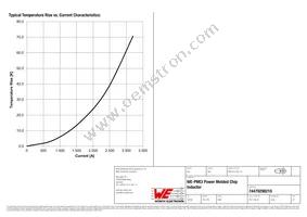 74479298210 Datasheet Page 3