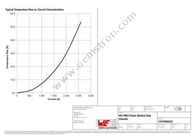 74479299222 Datasheet Page 3