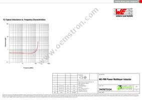 74479773154 Datasheet Page 3