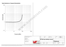 74479875210C Datasheet Page 3