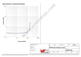 74479876124C Datasheet Page 3