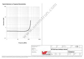 74479876147 Datasheet Page 3