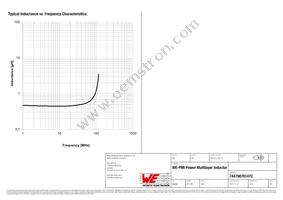 74479876147C Datasheet Page 3