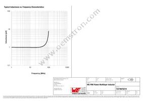 74479876210 Datasheet Page 3