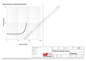 74479876222C Datasheet Page 3