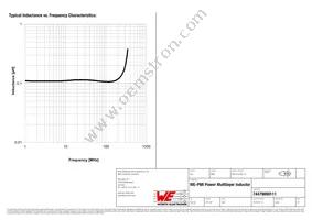 74479899111 Datasheet Page 3