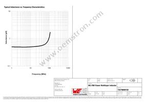 74479899150 Datasheet Page 3