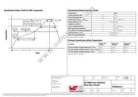 74479974147 Datasheet Page 3