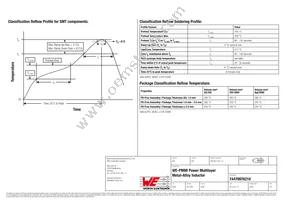 74479976210 Datasheet Page 3