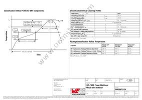 74479977124 Datasheet Page 3