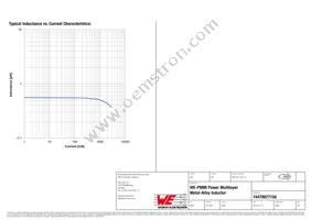 74479977156 Datasheet Page 2