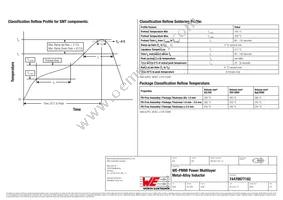 74479977182 Datasheet Page 3