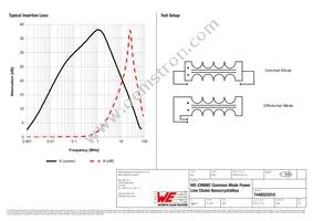 7448022010 Datasheet Page 2