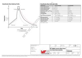 7448026002 Datasheet Page 4