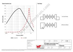 7448040382 Datasheet Page 2