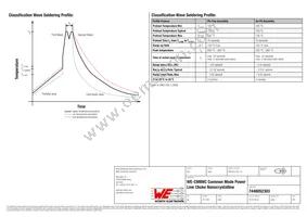 7448052303 Datasheet Page 4