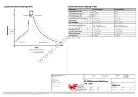 744822233 Datasheet Page 3