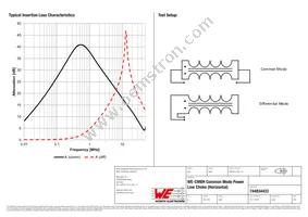 744834433 Datasheet Page 2