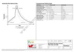 744835050135 Datasheet Page 4