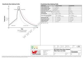 744835090095 Datasheet Page 4