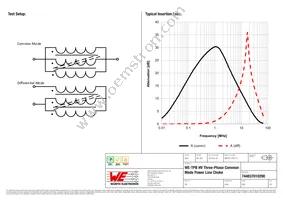 744837010290 Datasheet Page 2