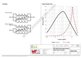 744837018220 Datasheet Page 2