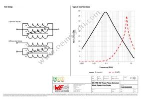 744838480095 Datasheet Page 2